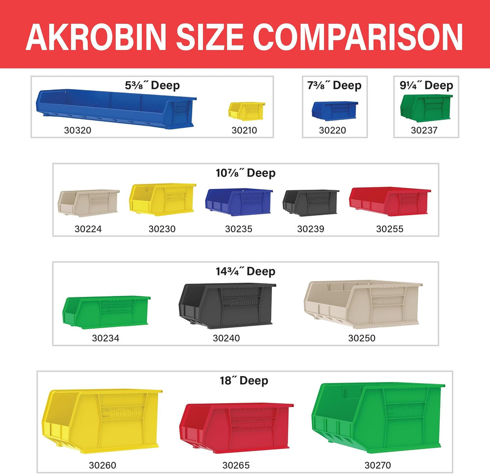 Akro-Mils 30235 AkroBins Plastic Storage Bins, 11"x11"x5", Red...