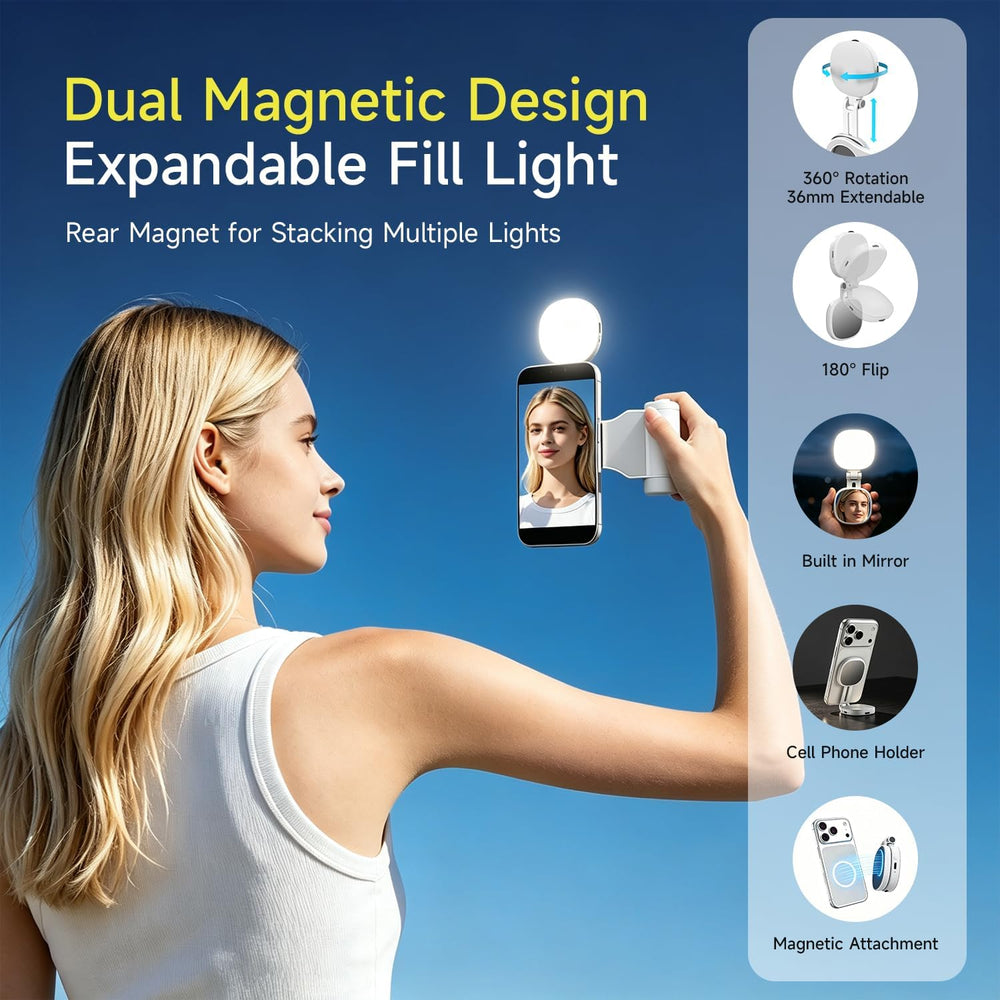 Magnetic Camera Grip & Selfie Light Kit with Wireless Shutter