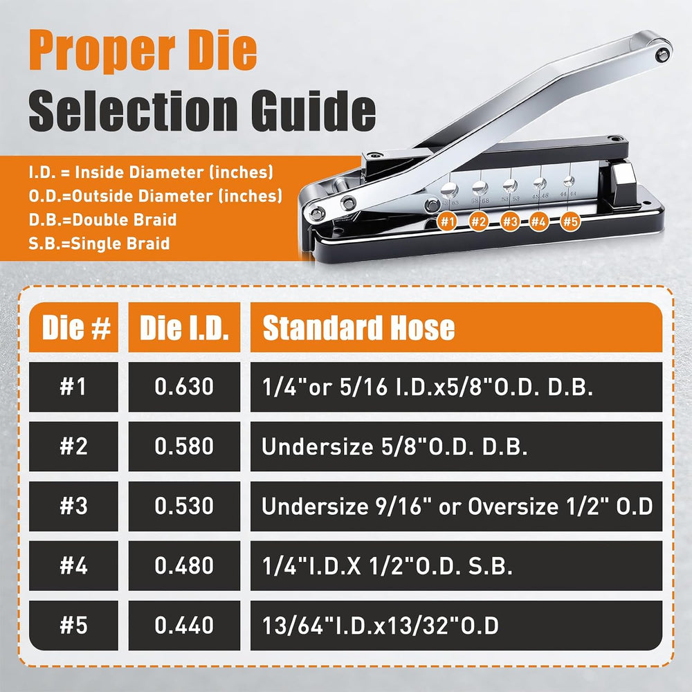 Heavy Duty Bench Hose Crimper Kit with 100 Ferrules (50x 0.593" ID& ...