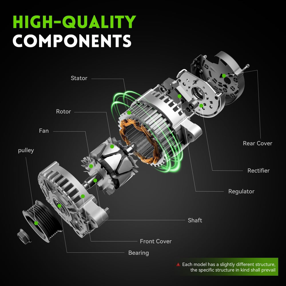 8301N Alternator 160Amp High Output Compatible with 2007-2014 GMC Yukon, Sier...
