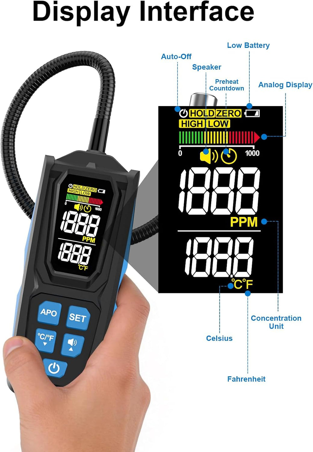 Freon Leak Detector, HVAC Freon Leak Detector, Automotive AC Leak Detection K...