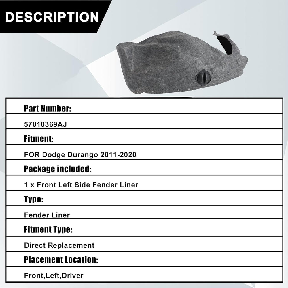 SecosAutoparts Fender Liner Inner Front Left Side Compatible with Dodge Duran...