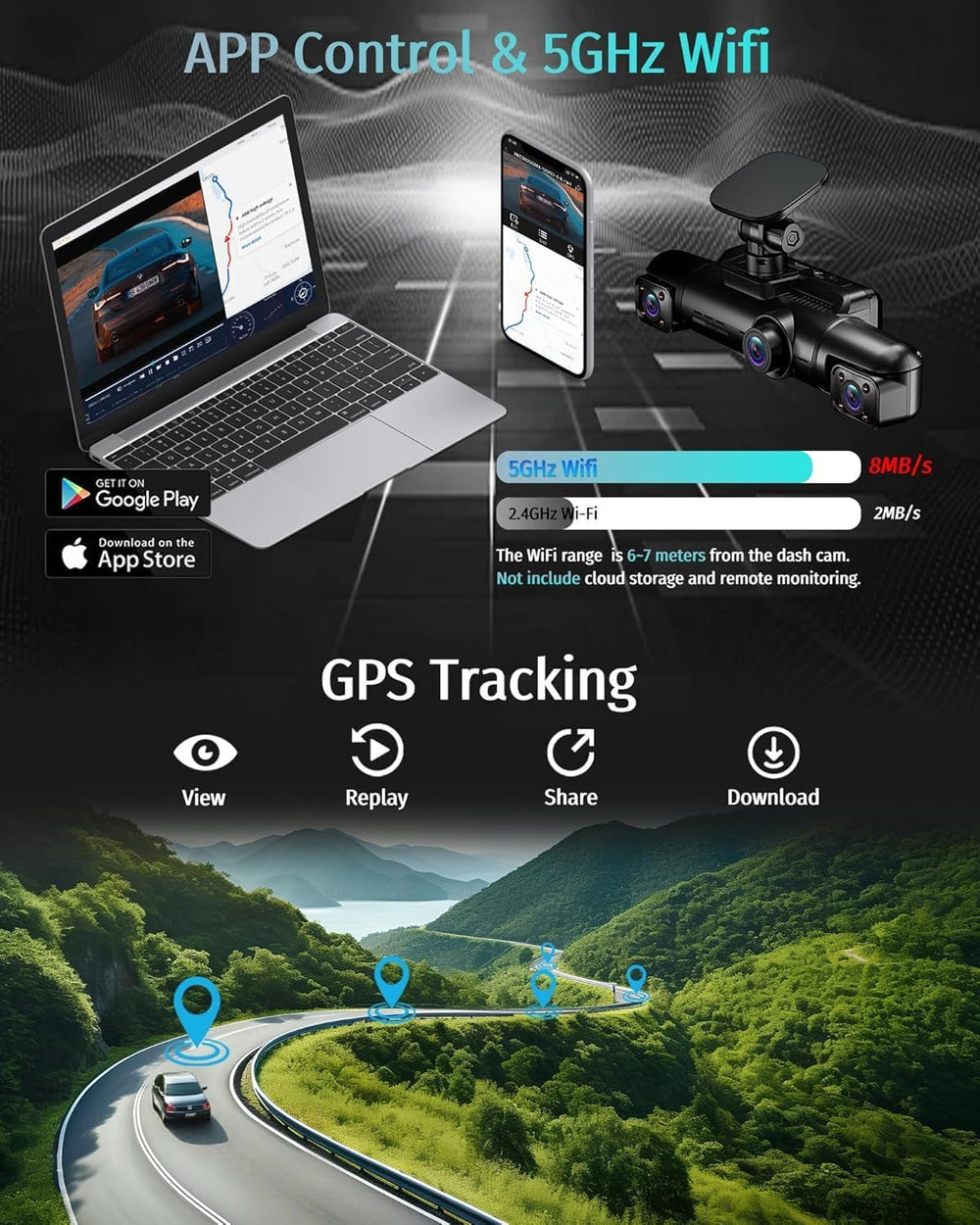 Neideso 5 Channel 360ยฐ View Dash Cam Front and Rear, 4K + 3 * 1080P