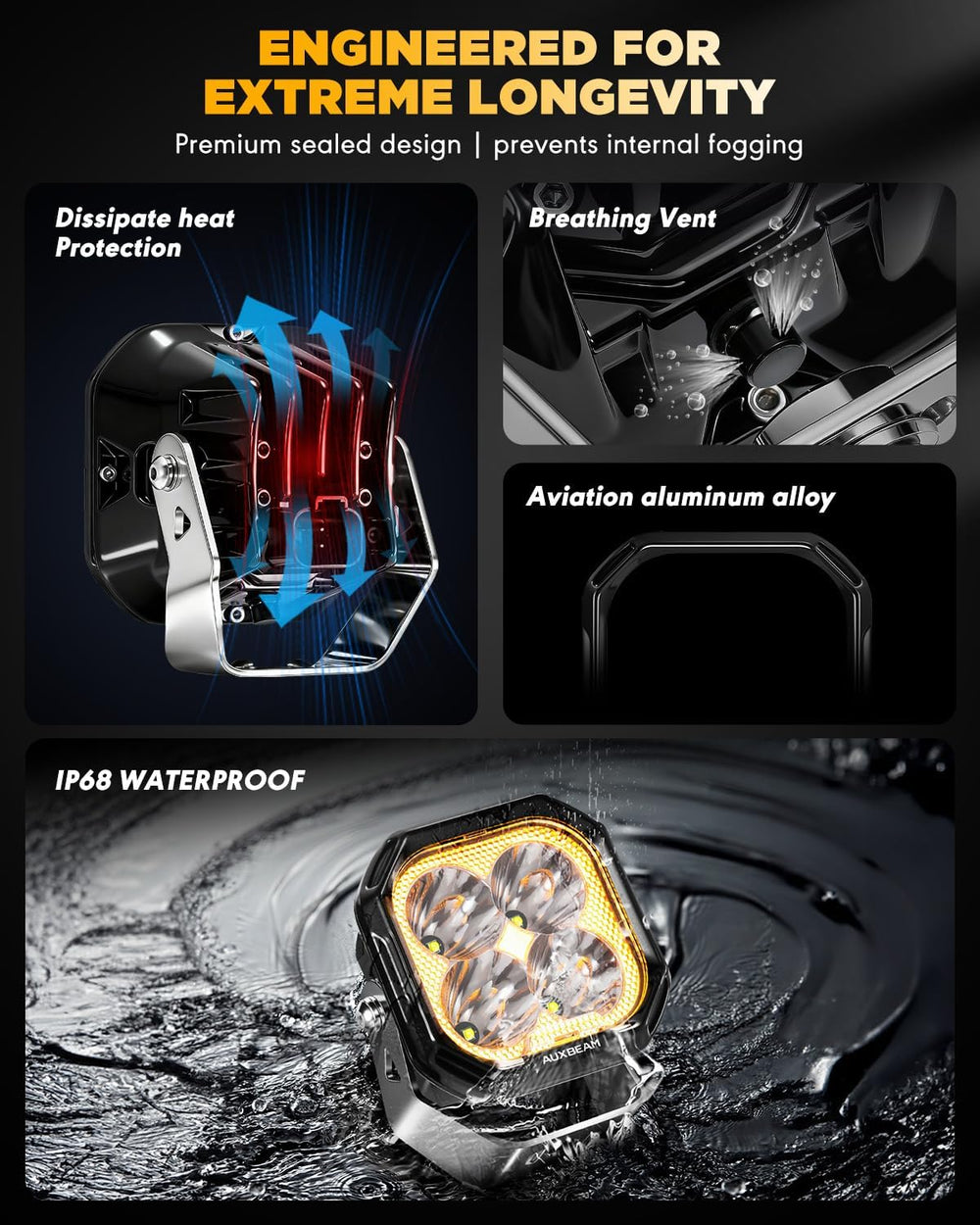 Auxbeam Color Play Series 3 Inch LED Pod Lights with DRL & Turn Signal