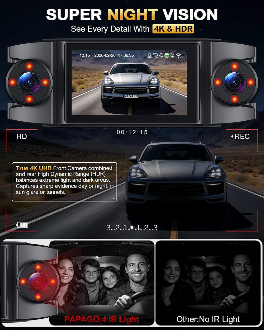 4 Channel 360ยฐ Dash Cam, 4K Front + 1080P Rear/Left/Right, 5GHz WiFi 30MB/s
