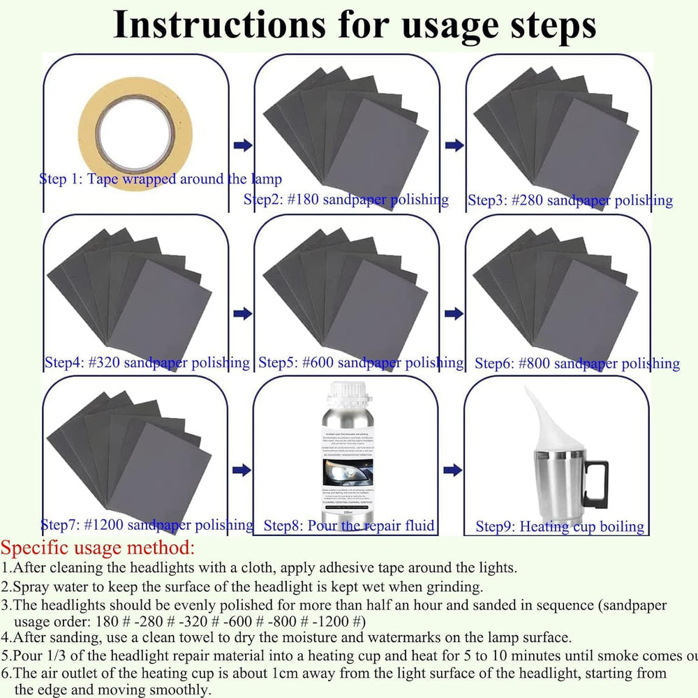 Car Headlight Restoration Kit, Auto Headlight Lens Polish Repair Kit Atomizin...