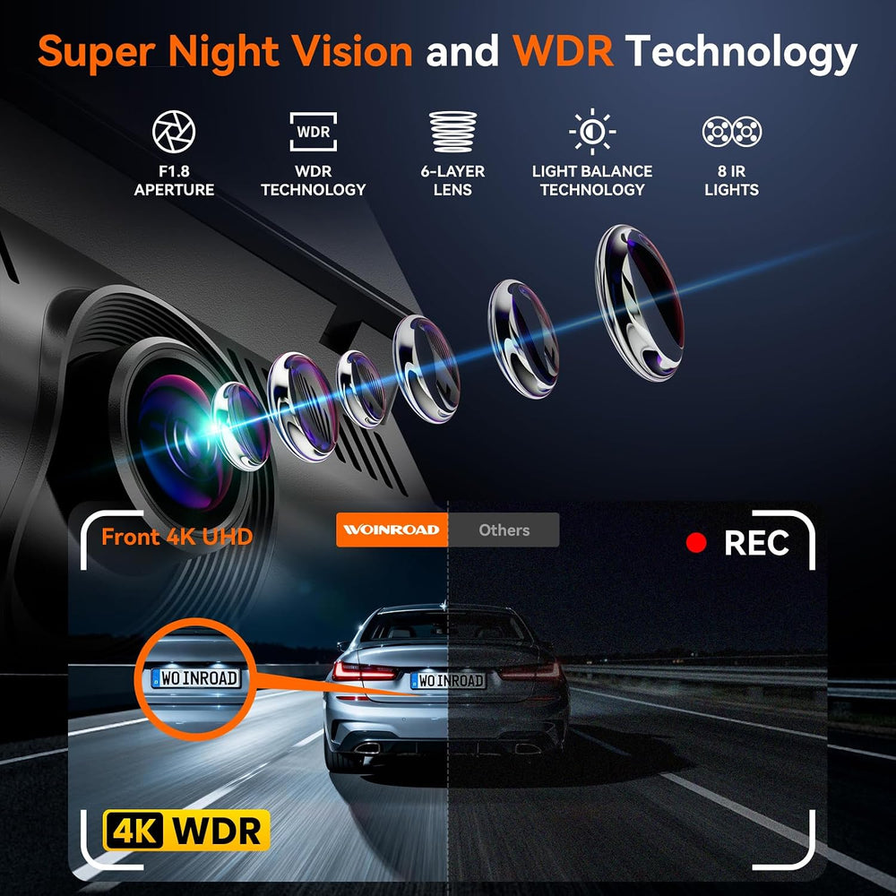 4K 360ยฐ Dash Cam, 4-Channel Front Rear Left Right, WiFi GPS 128GB