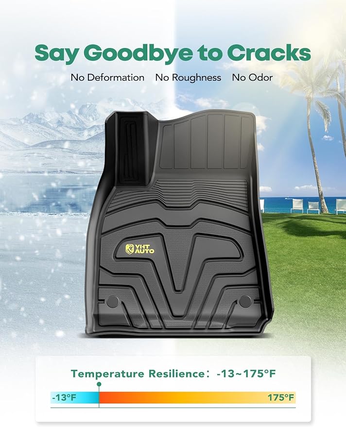 YHTAUTO Custom Fit Car Floor Mats