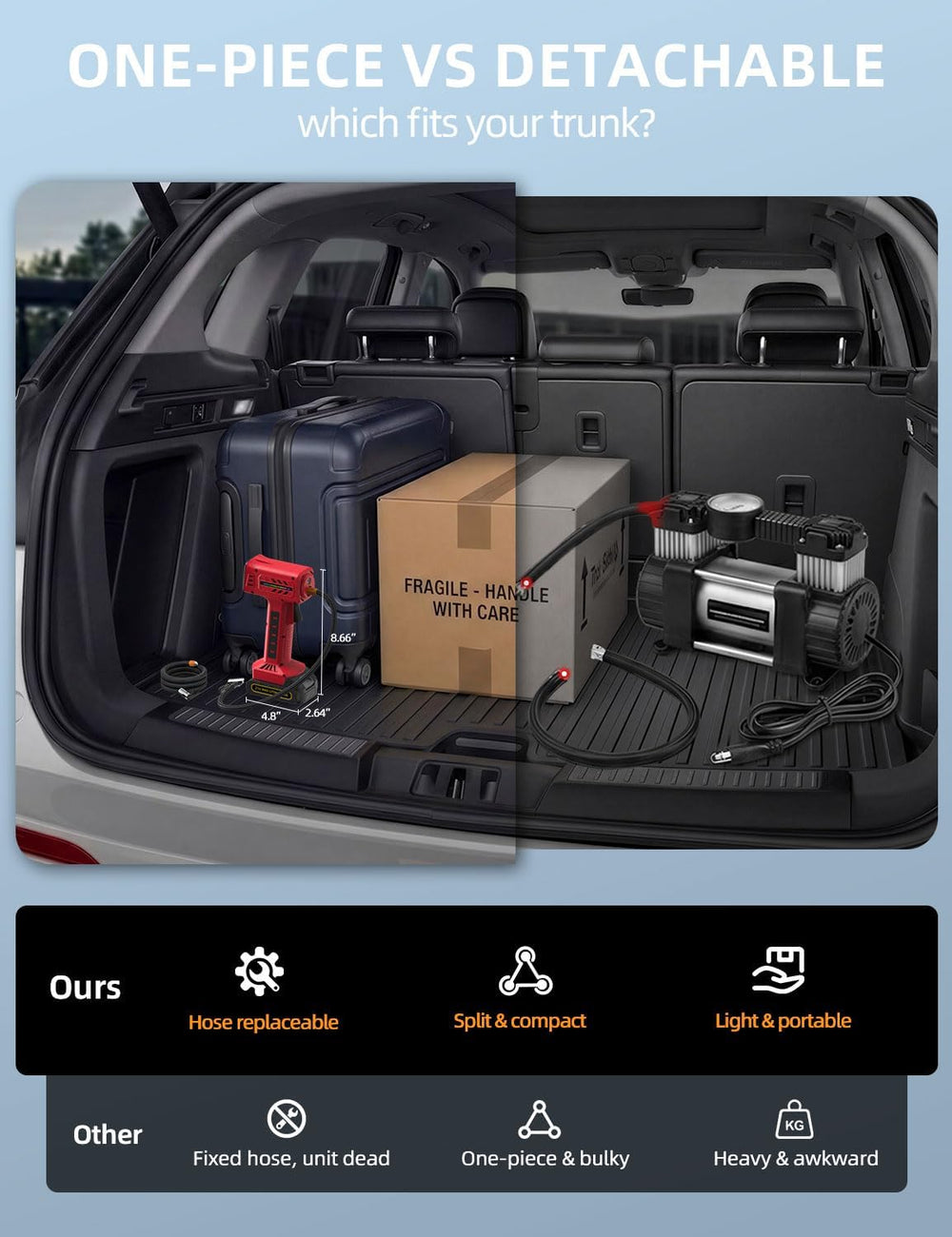 Cordless Tire Inflator Portable Air Compressor 160PSI 12VDC Battery