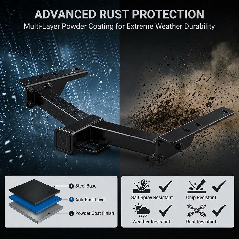 APS Assembly Class 3 Trailer Hitch 2 Inches Receiver Tube Towing Hitch Compat...