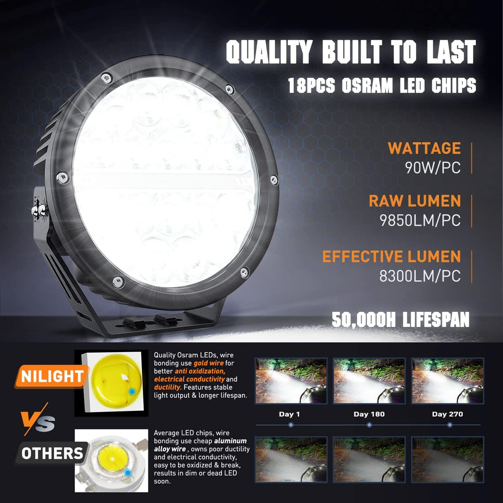 Nilight 7 Inch 2 PCS 90W 9850LM Round LED Offroad Driving Lights with DRL