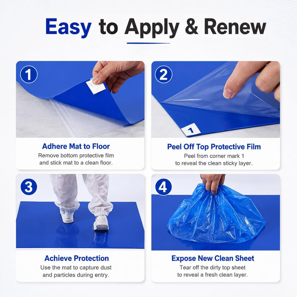 AAwipes Sticky Mat Tacky Pads Adhesive 24" x 36" 5 Packs, 30 Sheets...
