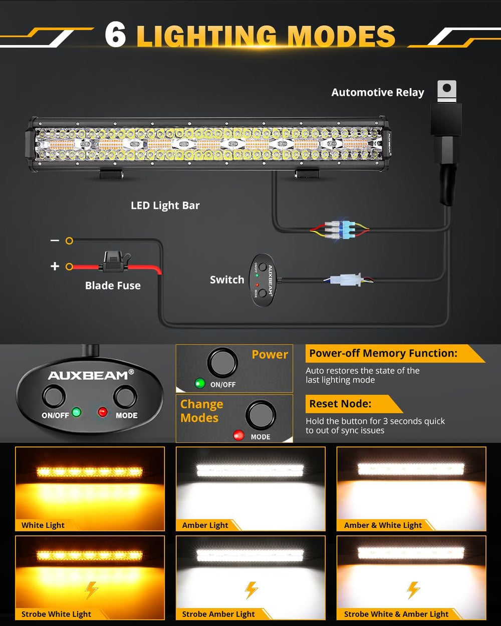 Auxbeam LED Light Bar 20 Inch 420W 6 Modes Strobe Amber White Offroad Light