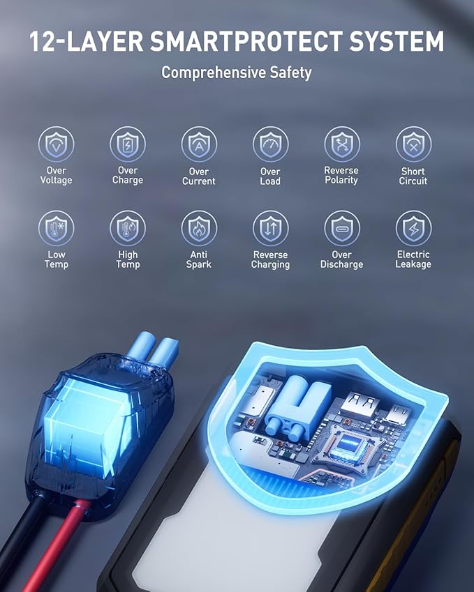 AUXITO Jump Starter: 6000A Car Portable-Battery Jumper Box