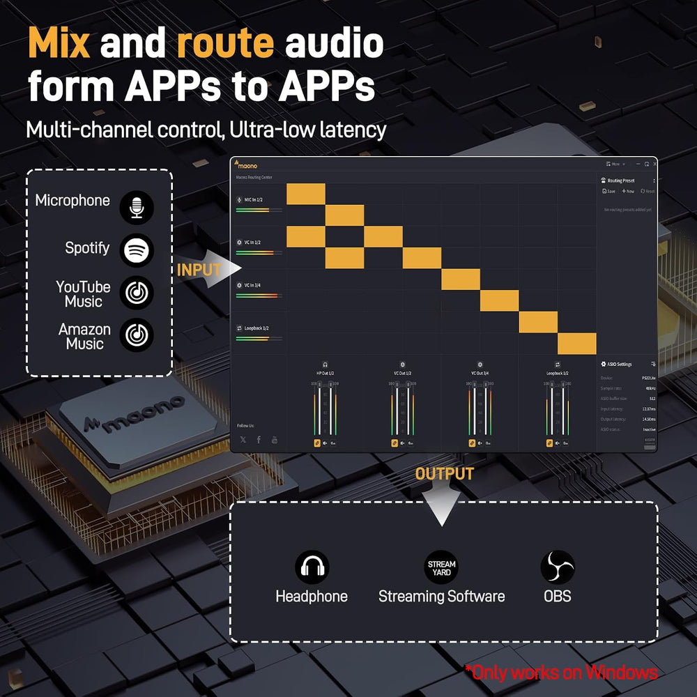 MAONO PS22 Lite USB Audio Interface for PC for Guitar & Vocals Streaming