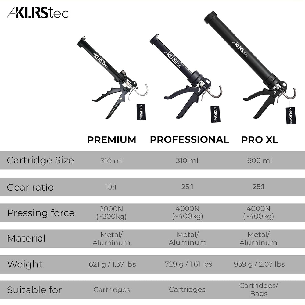KLRStec Premium Mechanical Cartridge Gun Made of Metal - 2K Silicone Gun/Pres...