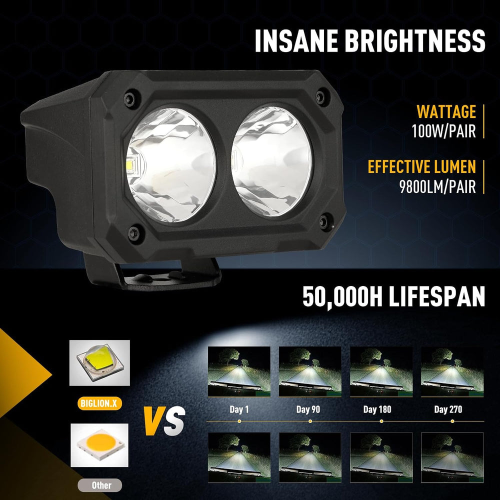 BIGLION.X 4 Inch LED Light Pods, 2Pcs 100W 6000K Offroad Driving Fog Light