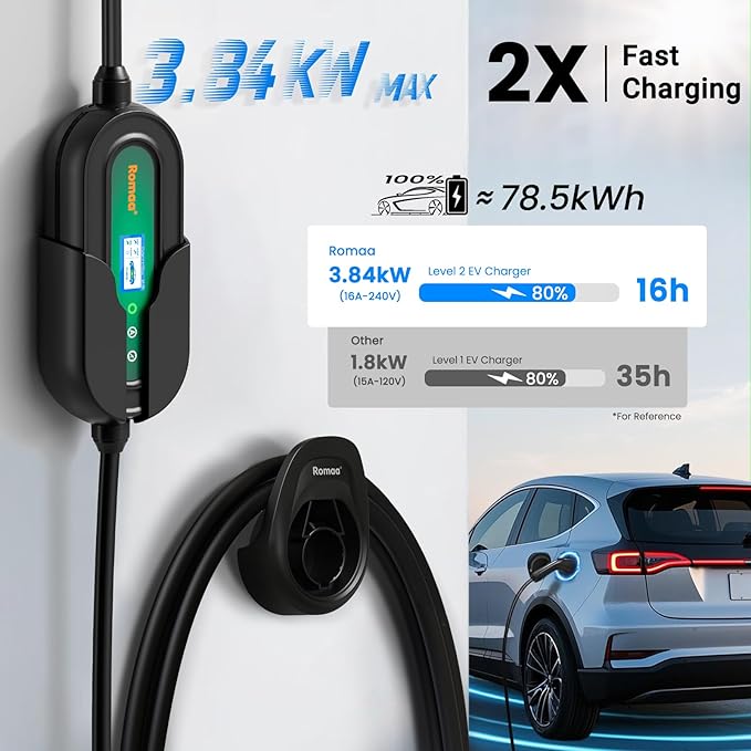Level 1&2 Portable EV Charger, Adjustable 8-16A 110V-240V, Dual Plugs: NEMA