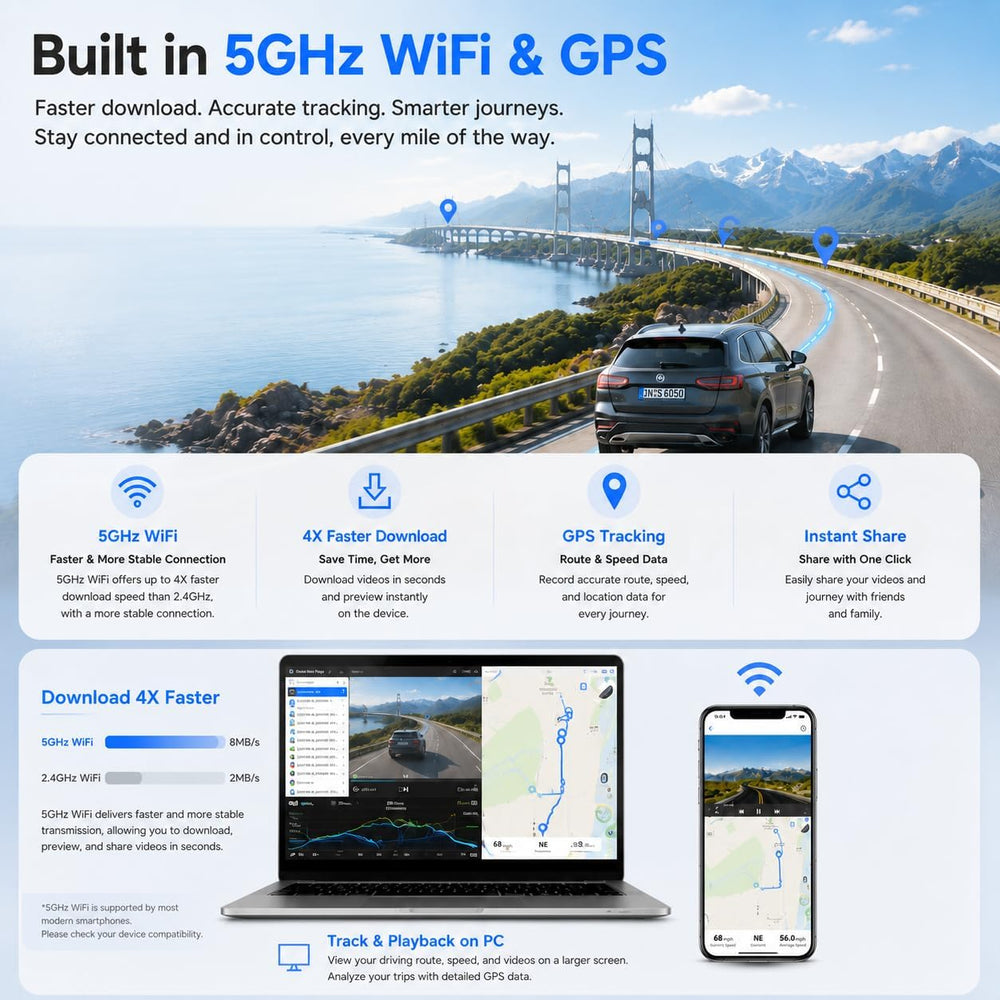 12 Inch Mirror Dash Cam, 4K Front 4K Rear Voice Control with WiFi and GPS
