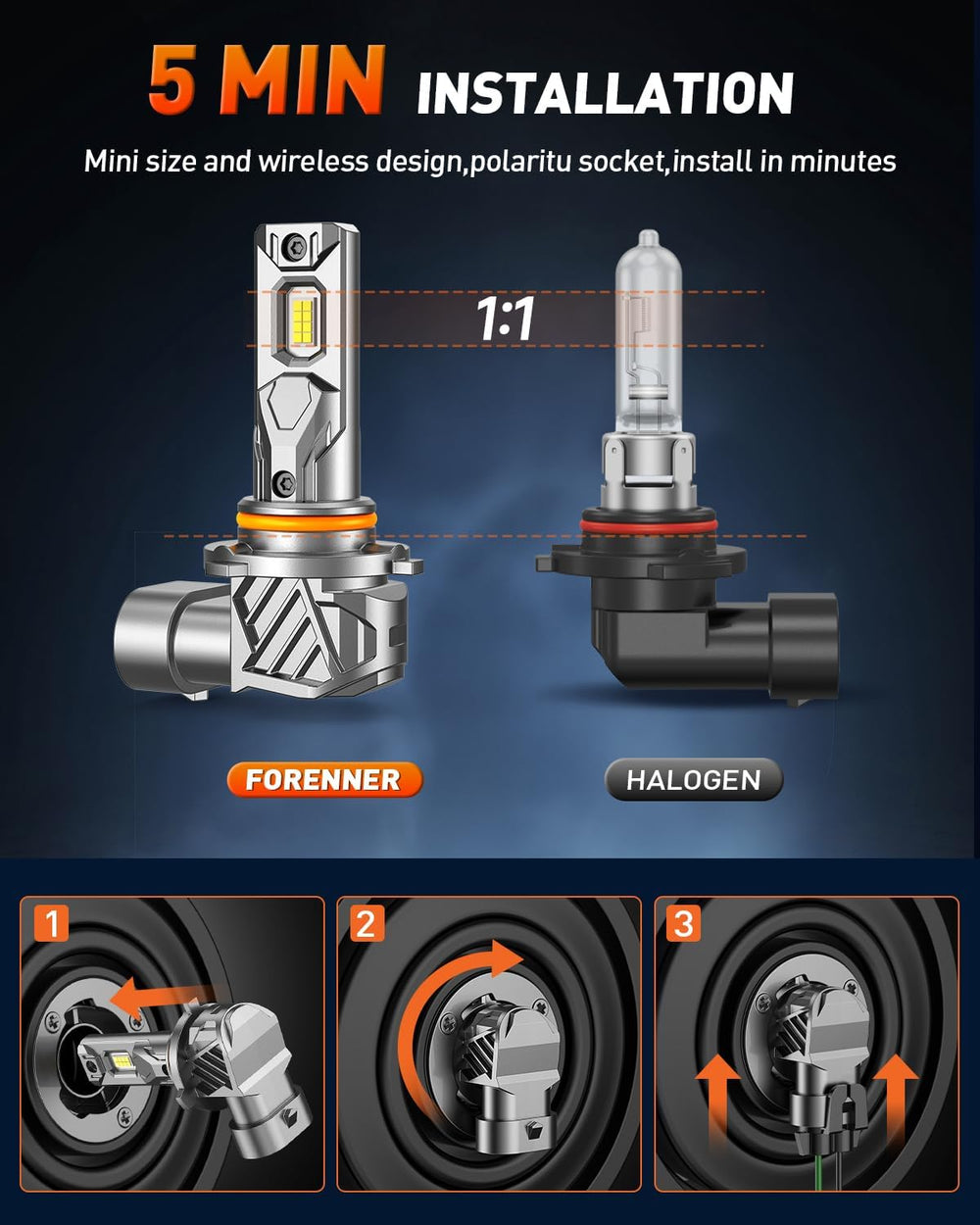 FORENNER 9005 9006 Light Bulbs Combo, Upgraded 1000% Ultra Brightness 6500K C...