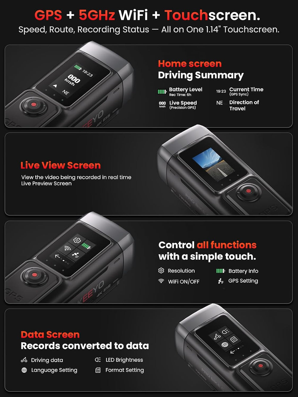 AKEEYO 730Pro 4K Motorcycle & Bike Dash Cam, IMX678 Night Vision, 146° Wi...