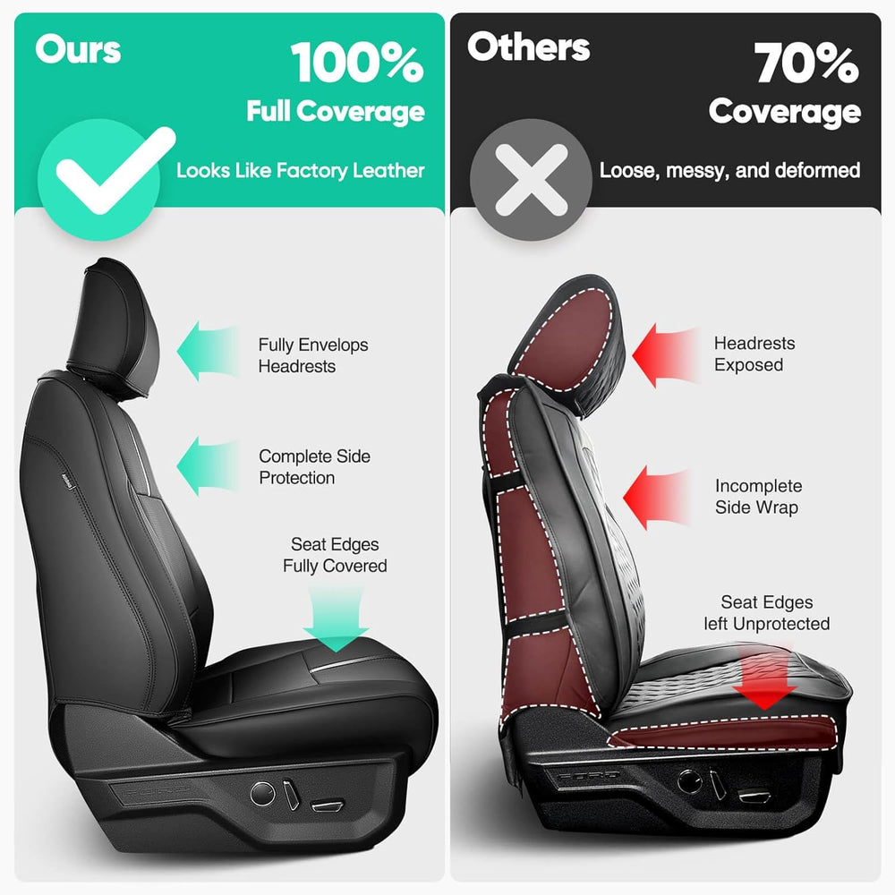 for Ford F150 Seat Covers 2015-2023 2024 2025 2026 (Only Front Seat Covers), ...