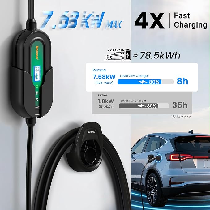Level 2 EV Charger w/App Control: 32A 240V 7.68kW Fast Charging, NEMA 14-50