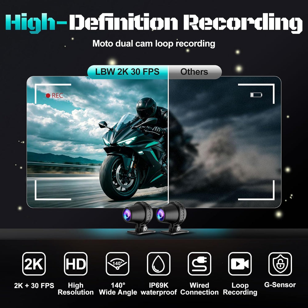 2026 LBW 6" Portable Motorcycle CarPlay GPS(Includes 128G SD), with Wire...