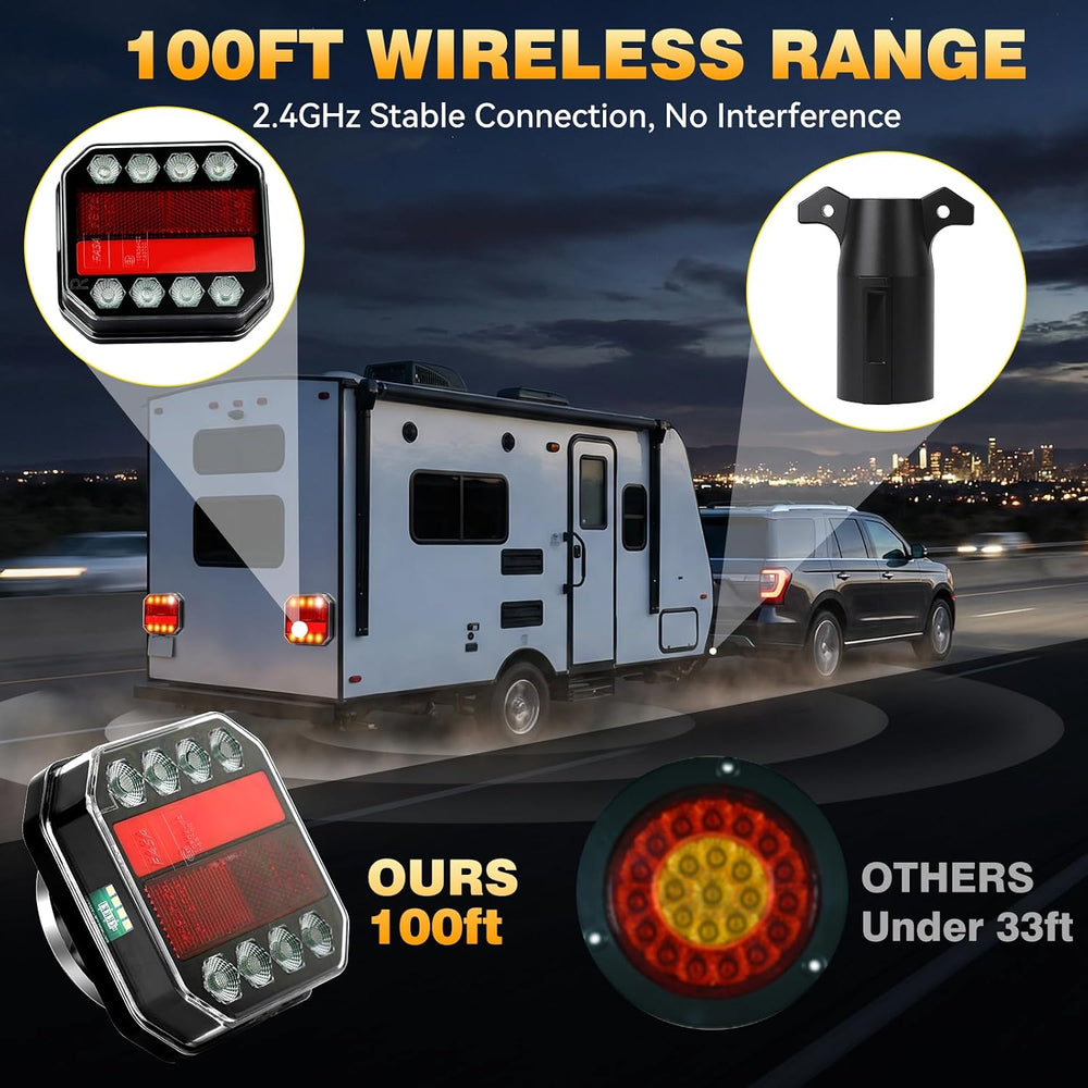Magnetic Wireless Trailer Lights, Rechargeable LED Tow Lights Kit