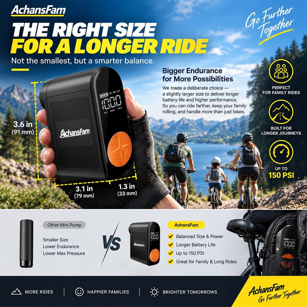 Mini Tire Inflator, 150 PSI Portable Air Pump for Bikes & Cars