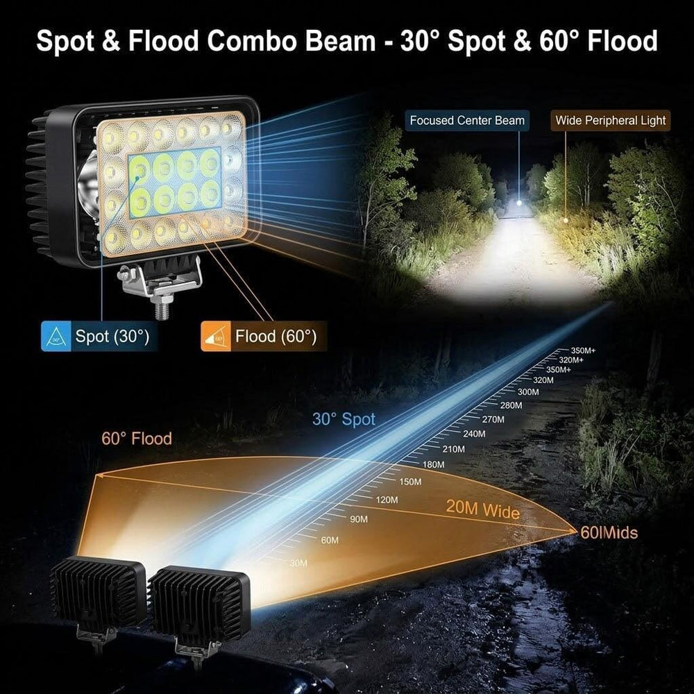 2-Pack 72W LED Work Light 12V 24V Heavy-Duty Truck Fog Light