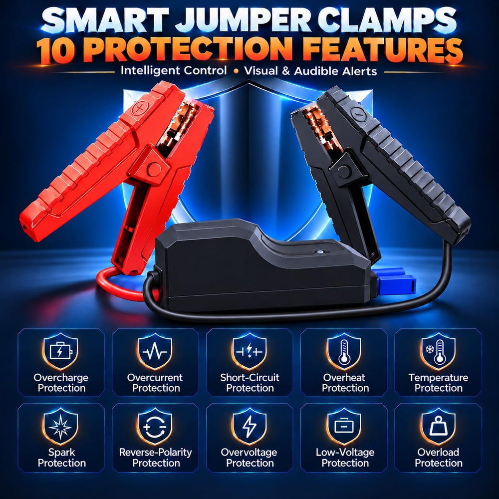6000A 14.8V Car Battery Jump Starter with 150PSI Air Compressor