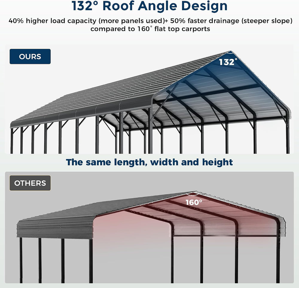 20x40FT Extra Large Heavy Duty Metal Carport 132ยฐ Steep Anti-Pooling Roof