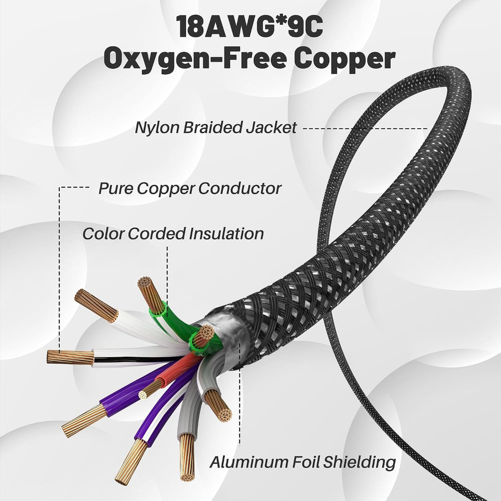 9 Conductor Speaker Cable 25 FT, 18 Gauge Pure Copper Cable with Aluminum Foi...