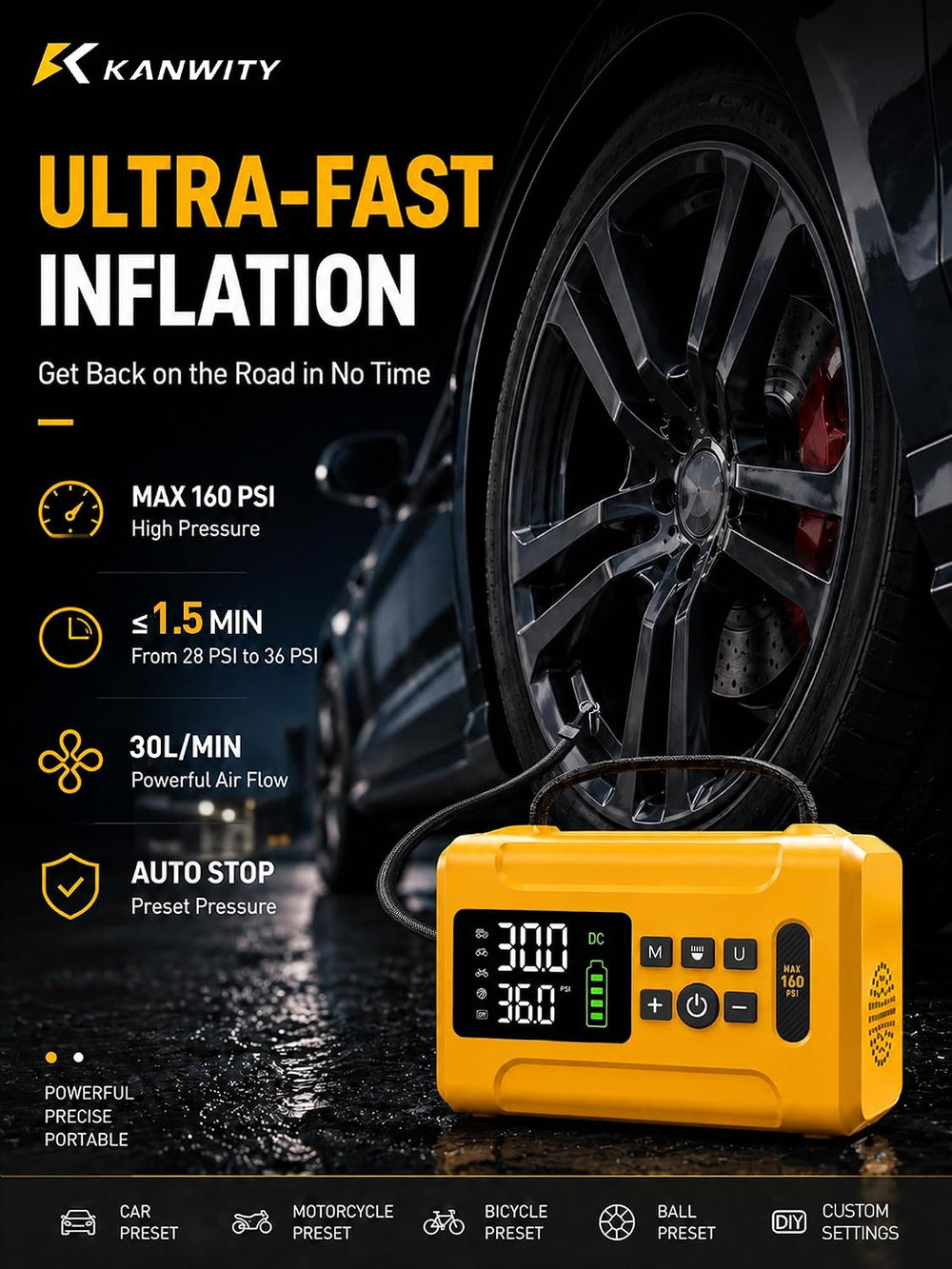 Tire Inflator Portable Air Compressor 160 PSI Air Pump for Cars 8000 mAh &...