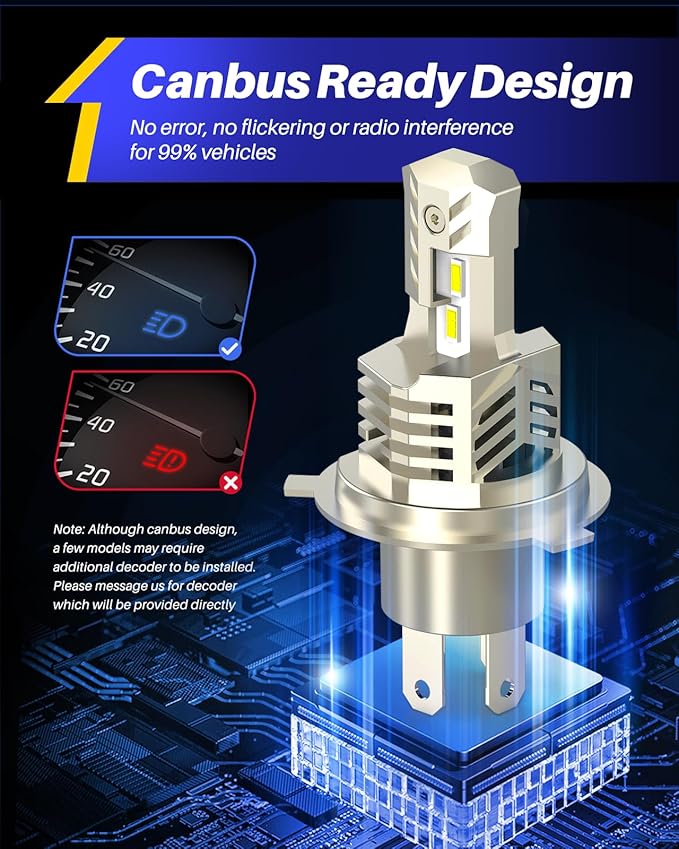 AUTOONE 9003/H4/HB2 Bulbs LED Super Bright, 6000K White H4 Fog Lights Halogen...