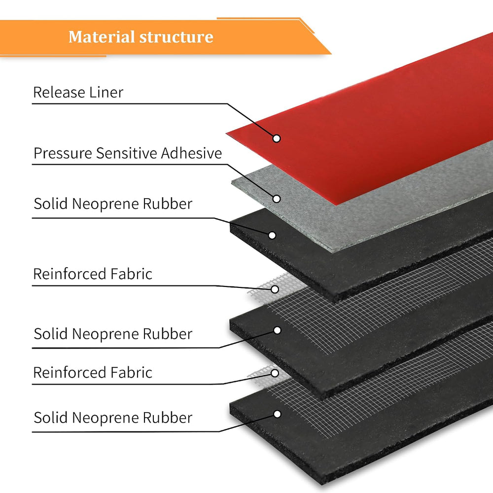 DOBTIM Adhesive Reinforced Solid Rubber Sheets, Rolls & Strips Cloth Inse...