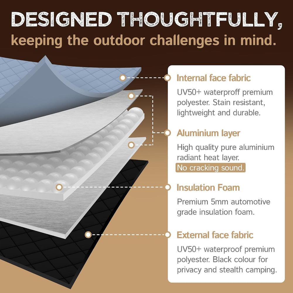 Living in a Bubble Insulated Blackout Rear Door Window Covers for Ford Transi...