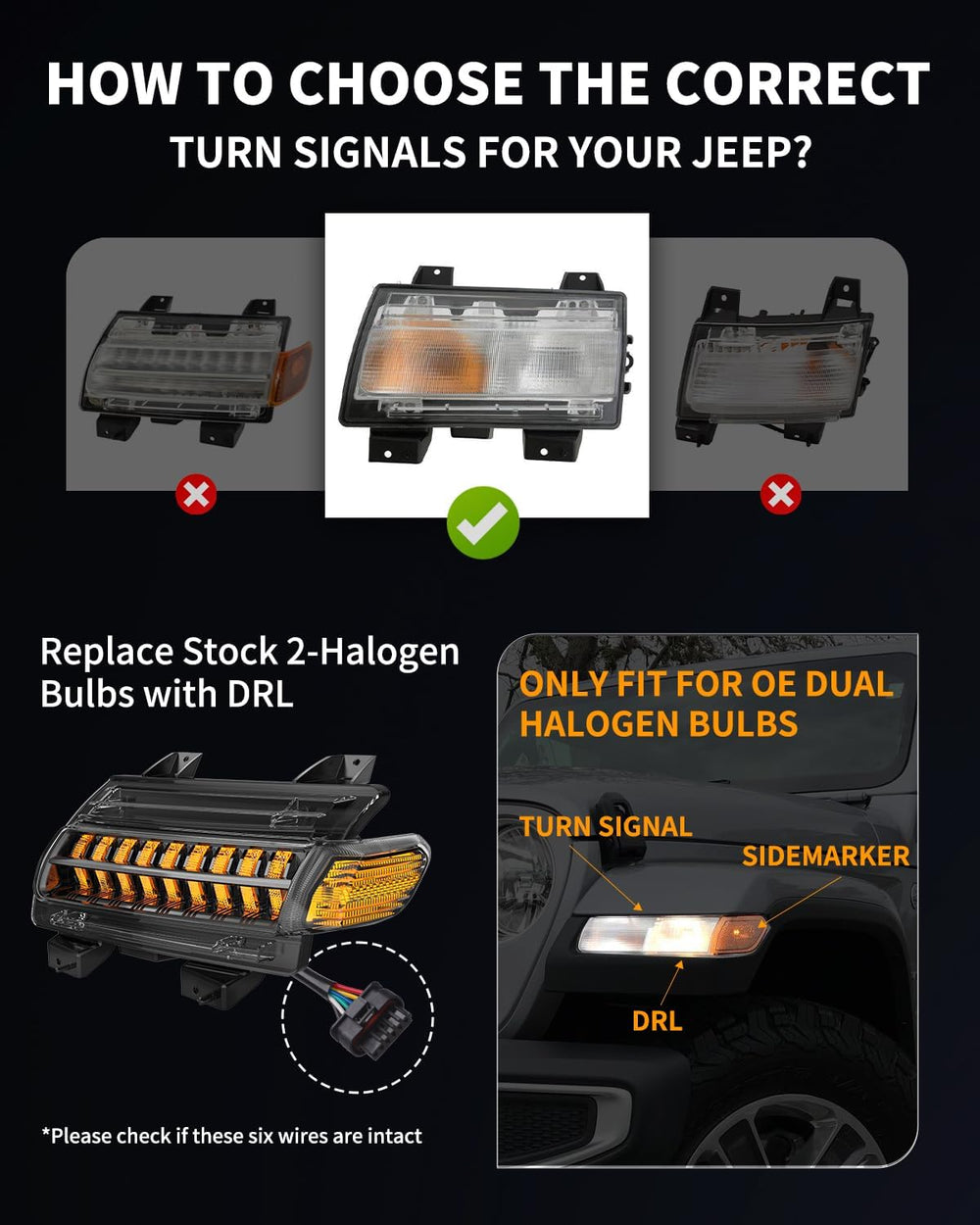 New Upgrade Smoke Lens LED Fender Light Kit for JL Wrangler JT Gladiator, LED...