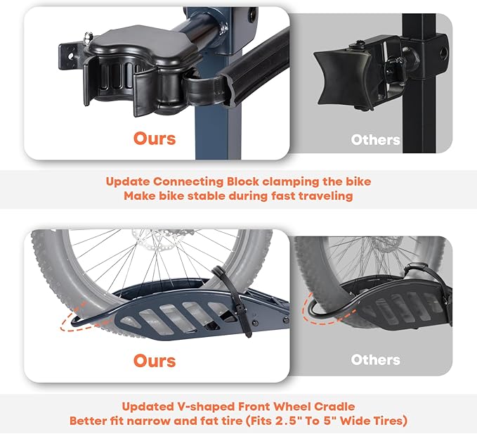 CyberRack E2 Hitch 2 E-Bike Rack