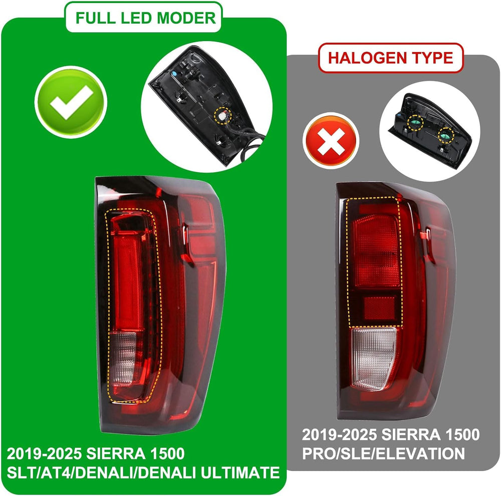 Lochnchn LED Tail Light Assembly Compatible with 2019-2025 GMC Sierra 1500/25...