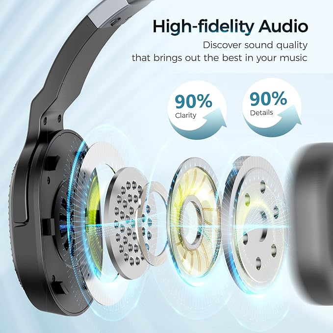 Trucker Bluetooth Headset with Dongle, Wireless Headsets with Noise Cancelling