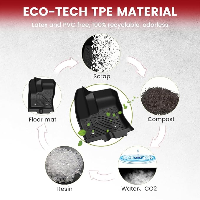 LASFIT Front Floor Mats for Ford Transit Connect 2014-2021 Vinyl Floor