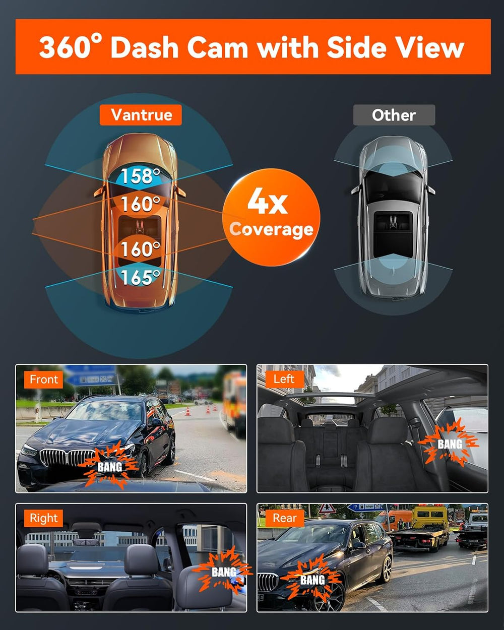 Vantrue N5 4 Channel WiFi 360° All Sides Dash Cam
