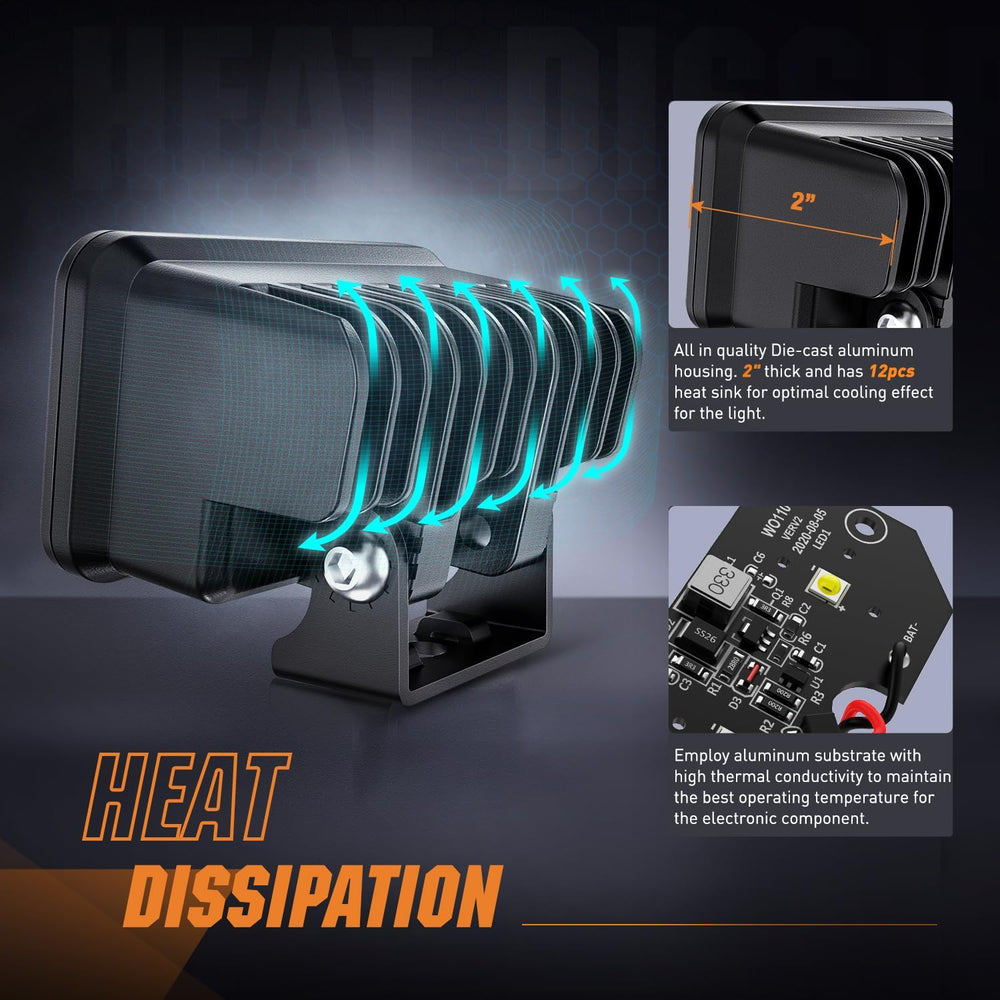 Nilight Motorcycle LED Pods 2 PCS 3 Inch Flood Offroad Fog Light 1160LM Drivi...