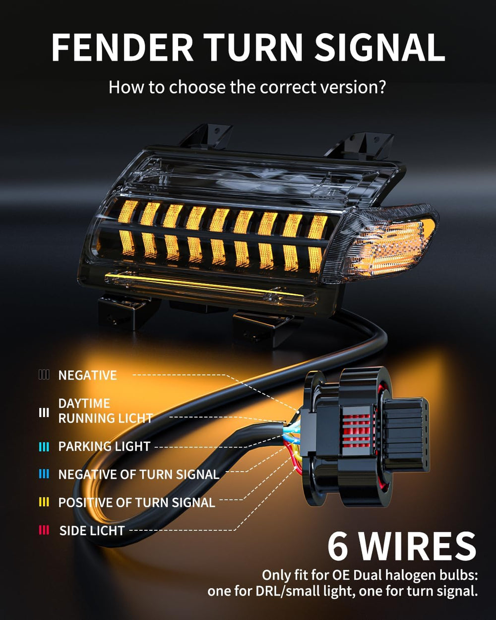 New Upgrade Smoke Lens LED Fender Light Kit for JL Wrangler JT Gladiator, LED...
