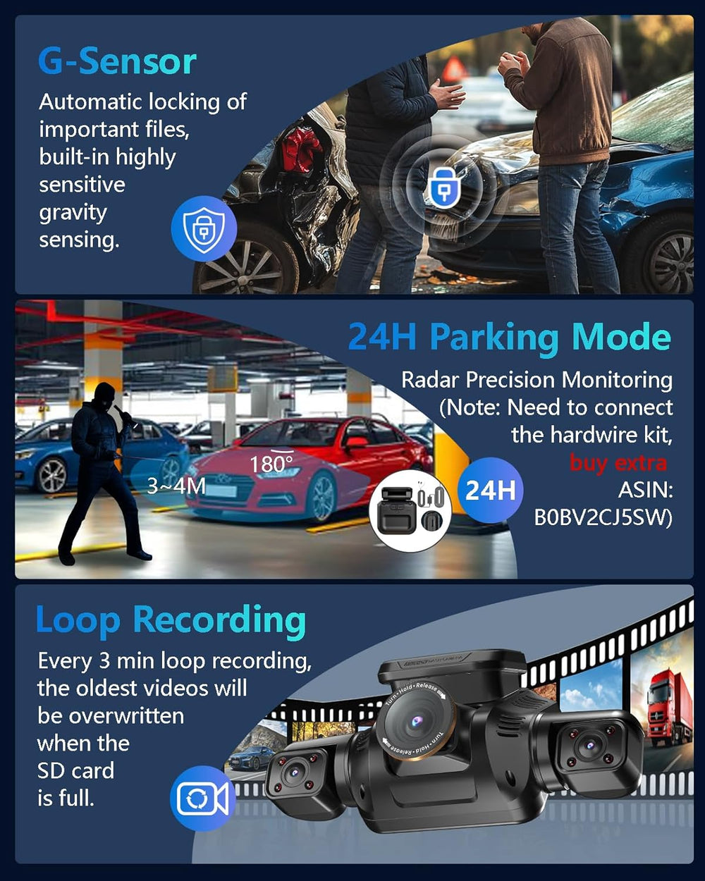 HUPEJOS 4K Dash Cam Front and Rear, 4 Channel 360ยฐ View Camera for Car