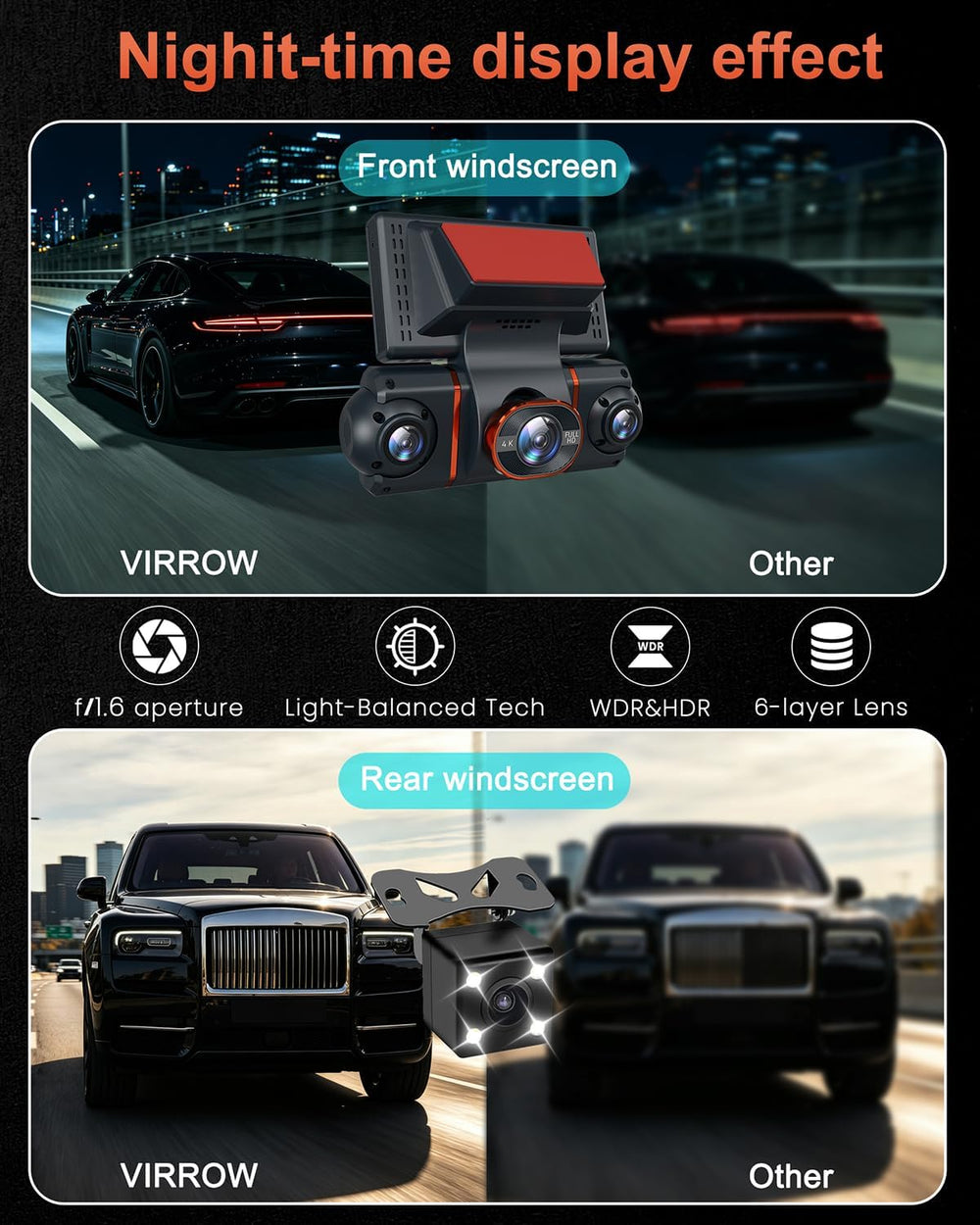 4K+1080P*3 FHD Dash Cam Front and Rear, 360ยฐ Car Camera, 5.8GHz WiFi 20MB/s