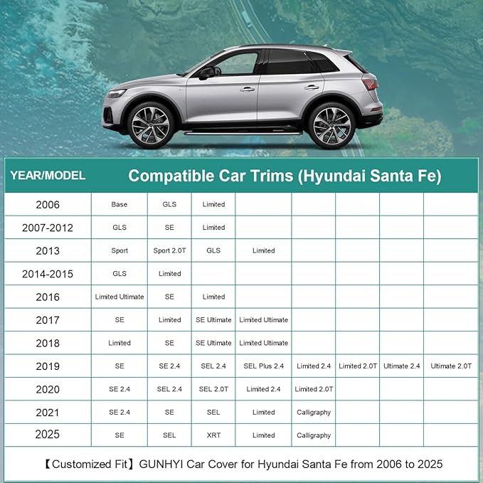 Premium Car Cover Custom Fit Hyundai Santa Fe, 16 Layers Heavy Duty Car Cover