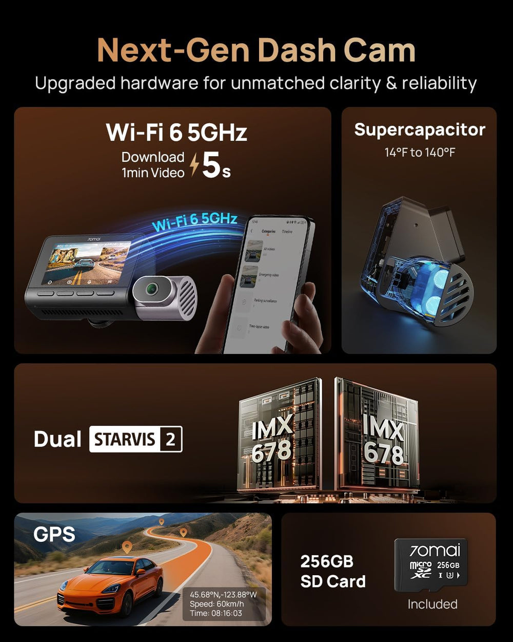 70mai 4K T800 3 Channel Dash Cam, Dash Cam Front and Rear Inside(2160P+2160P+...